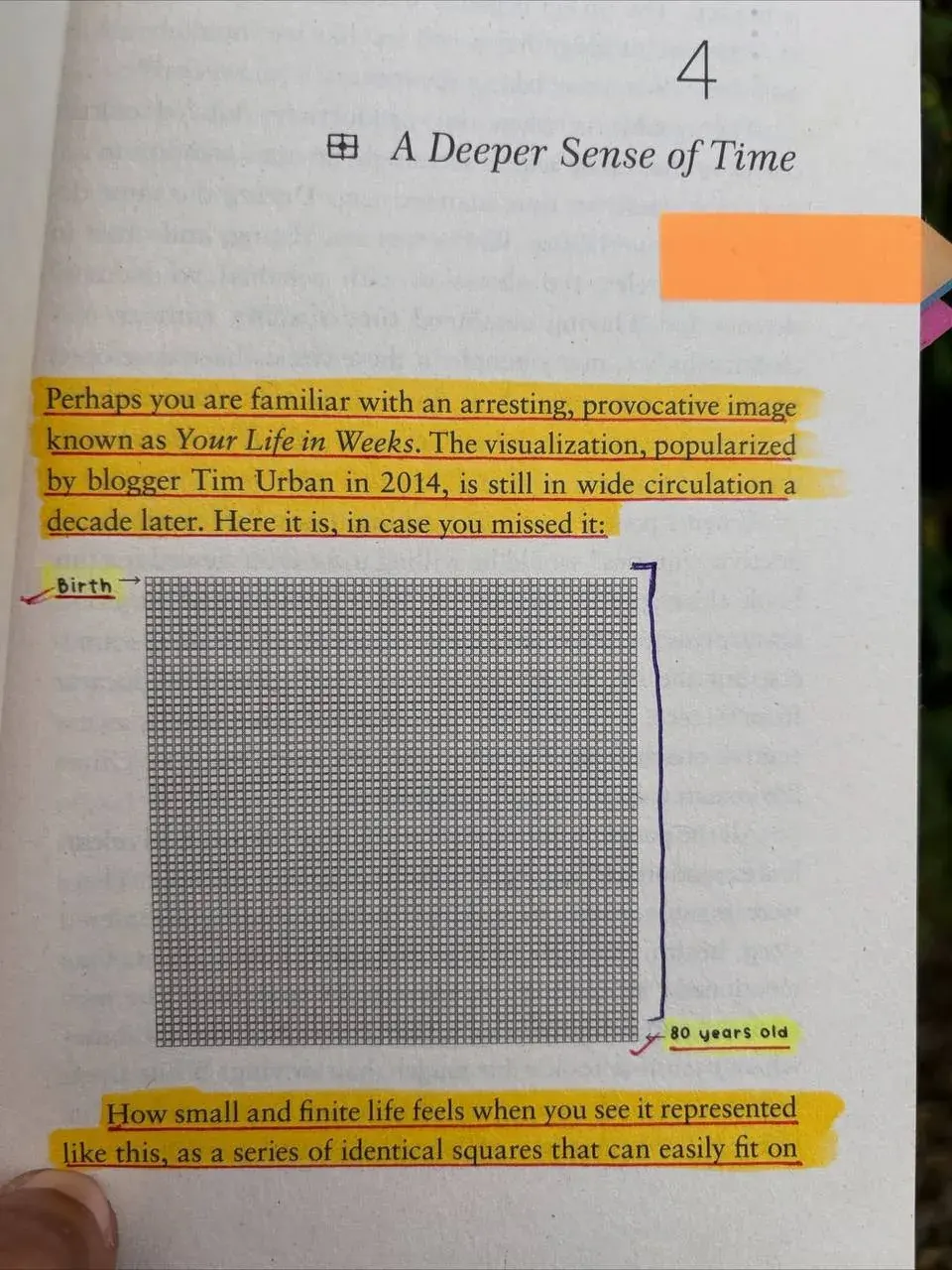 Page from a book discussing a deeper sense of time and the Your Life in Weeks visualization