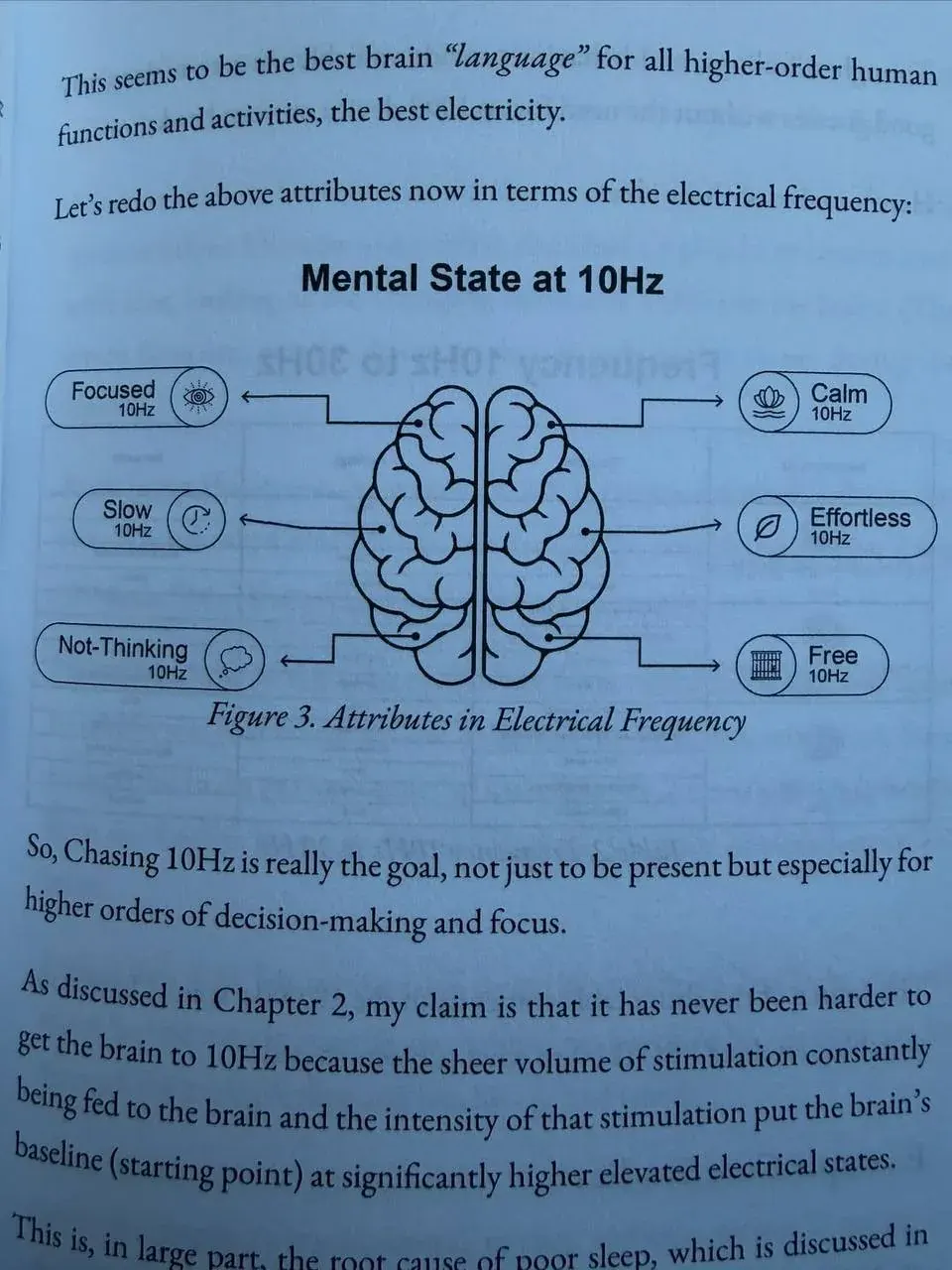 Close-up photo of a page discussing brain language, electrical frequency, and mental state at 10Hz Close-up photo of a page discussing brain language, electrical frequency, and mental state at 10Hz